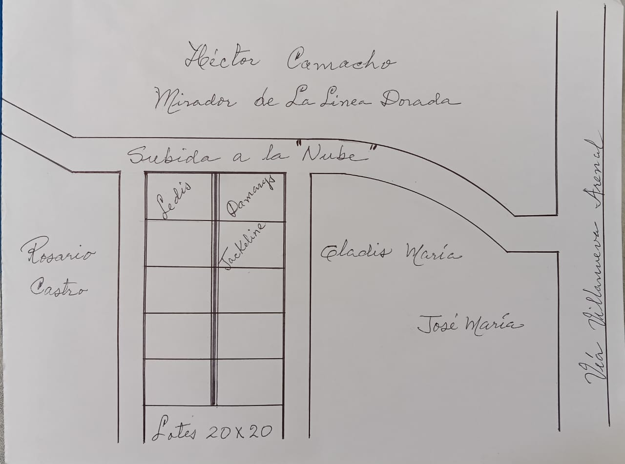 Plano de Las Nubes